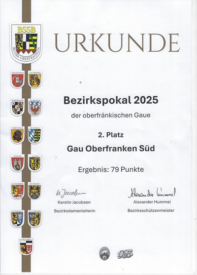 Urkunde 2025 Bezirksdamenpokal 2. Sieger